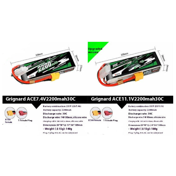 Lipo Battery 2S 74V 111V 350 To 5300