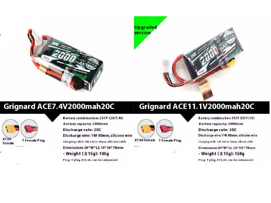 Lipo Battery 2S 74V 111V 350 To 5300