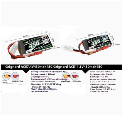 Lipo Battery 2S 74V 111V 350 To 5300