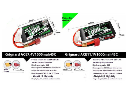 Lipo Battery 2S 74V 111V 350 To 5300