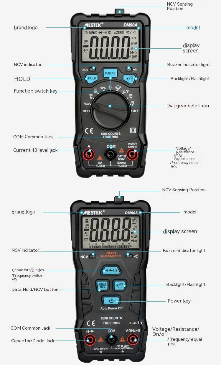 Digital Multimeter High Precision Anti-burn Multimeter
