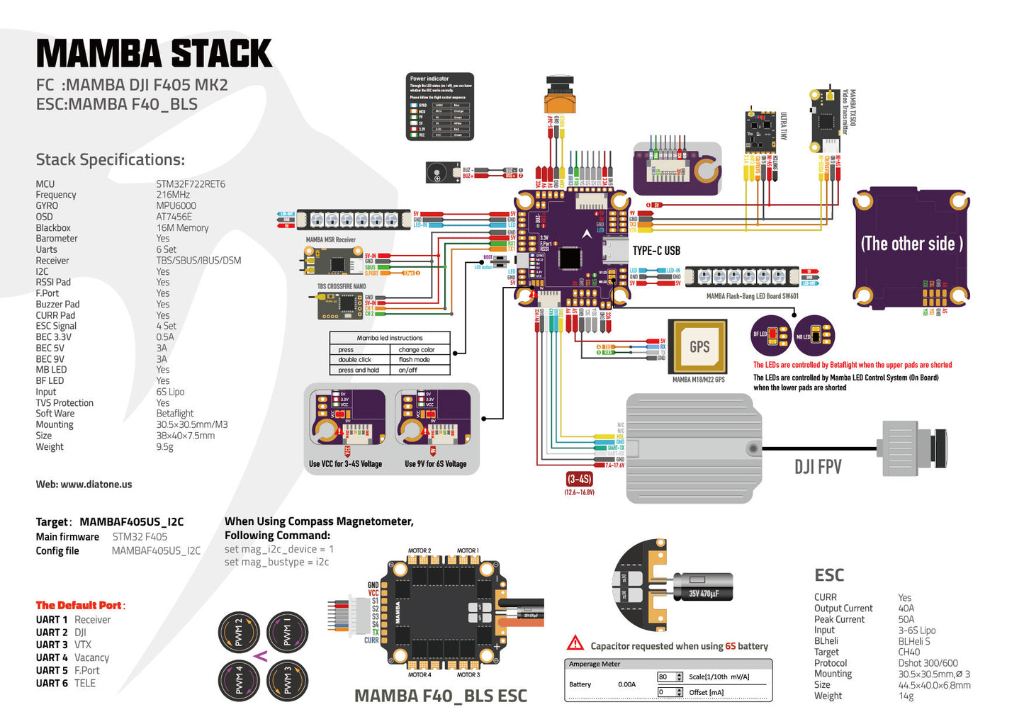 Chase Mamba DJI F405MK2 F40BLSF50 BLSF50BL32 flight controller