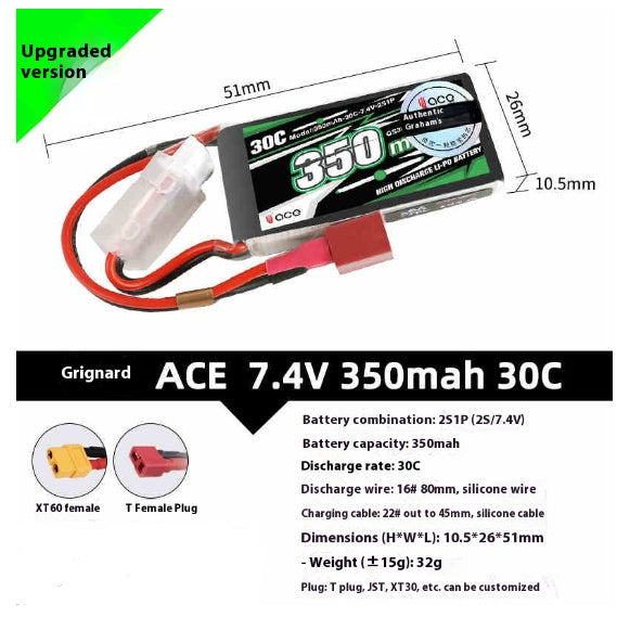 Lipo Battery 2S 74V 111V 350 To 5300