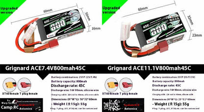 Lipo Battery 2S 74V 111V 350 To 5300